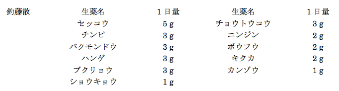 解説画像